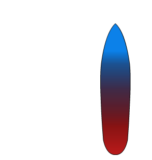 Gradient Surfboard CC